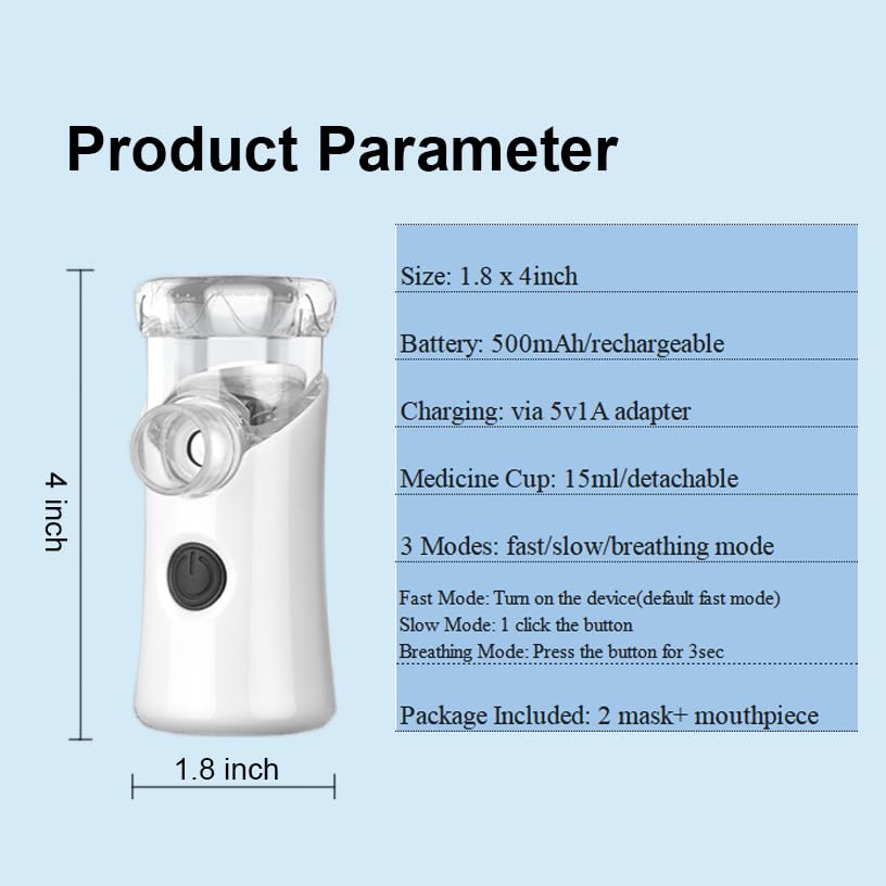 Portable Mesh Nebuliser for Kids & Adults (with 1 yr warranty)