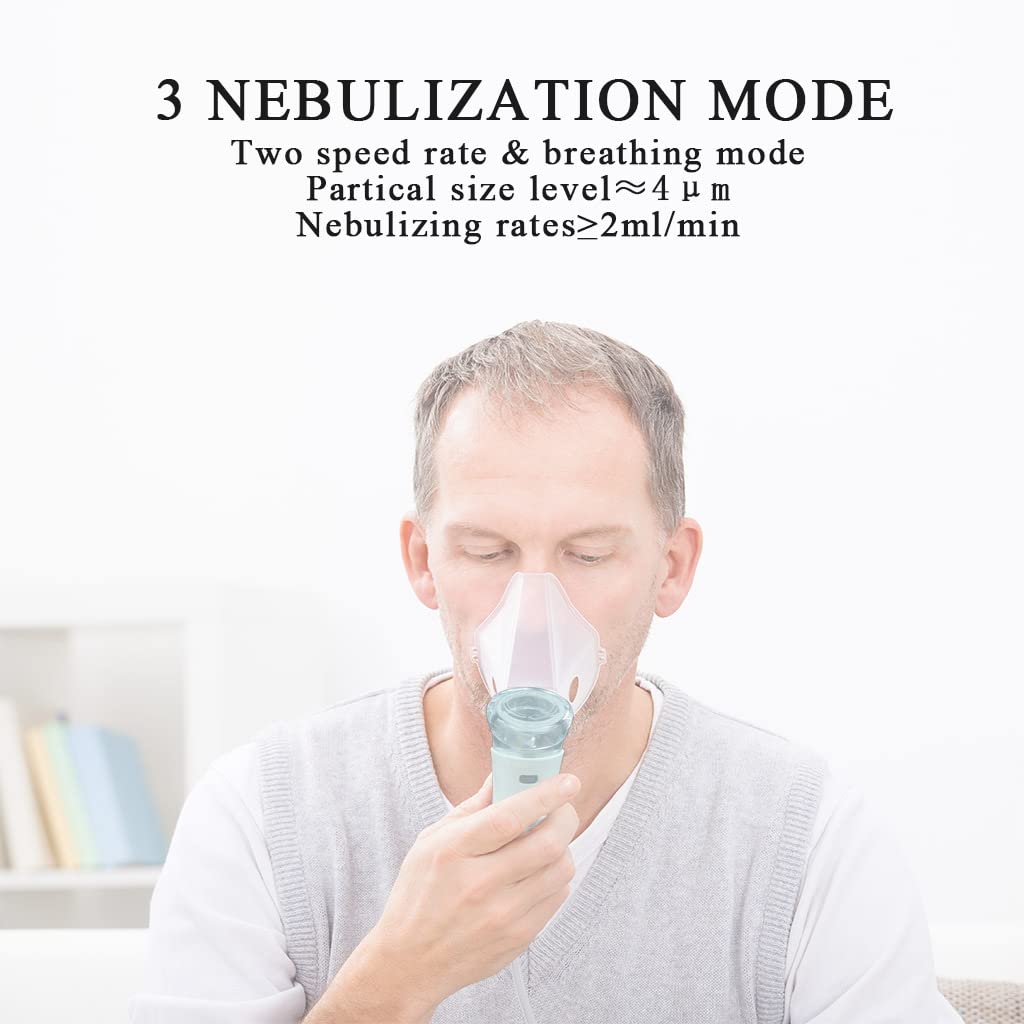 Portable Mesh Nebuliser for Kids & Adults (with 1 yr warranty)