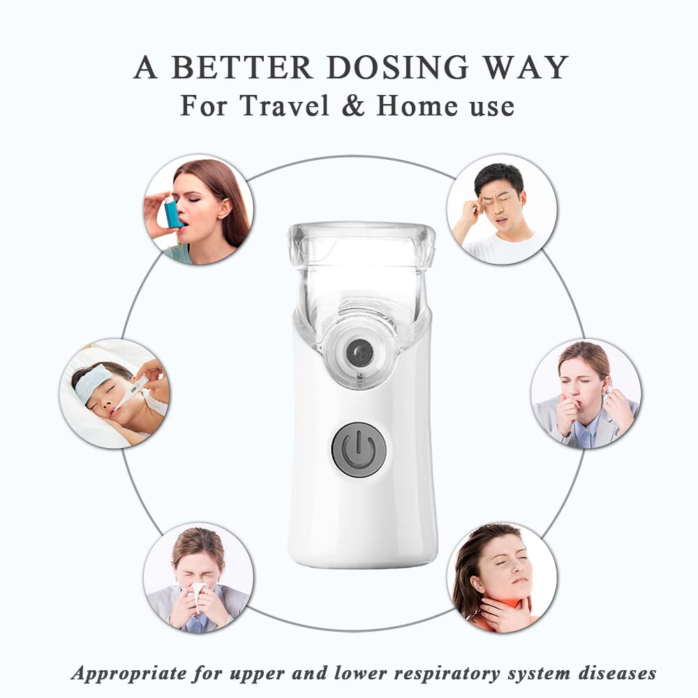 Portable Mesh Nebuliser for Kids & Adults (with 1 yr warranty)